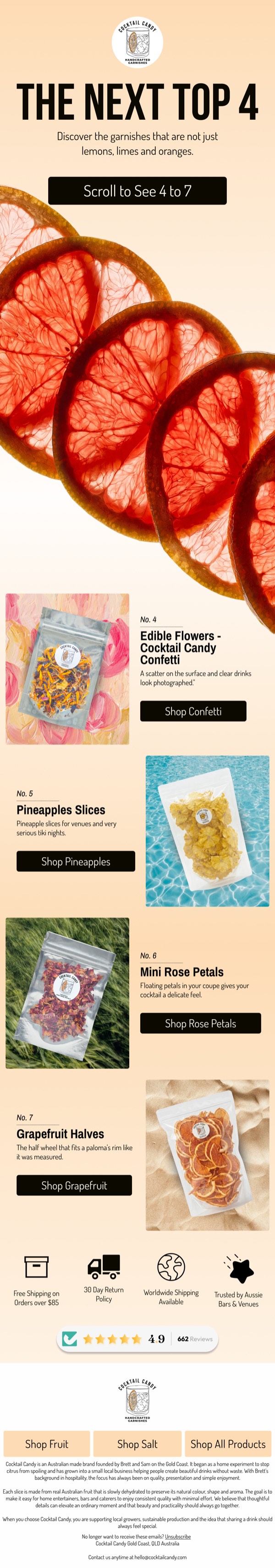 Cocktail Candy campaign: The Next Top 4